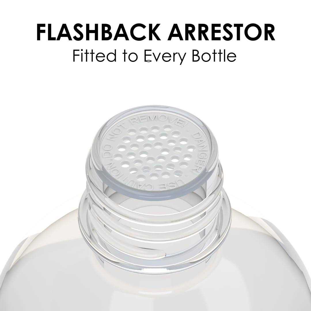 Roundfire Premium Ethanol Fireplace Fuel 1 Liter Fuel for Fire - Image 5