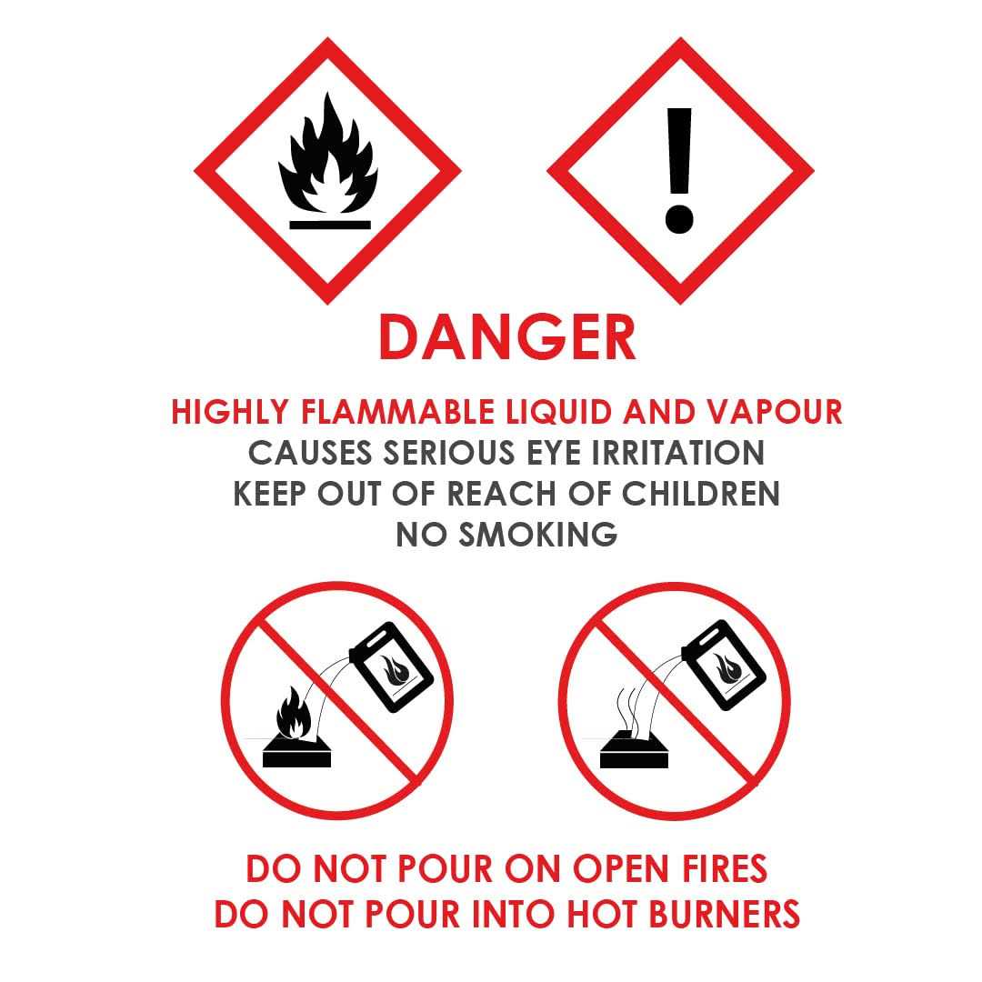 Roundfire Premium Ethanol Fireplace Fuel 1 Liter Fuel for Fire - Image 3