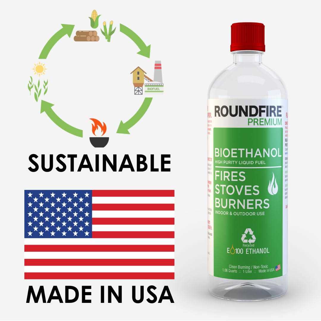 Roundfire Premium Ethanol Fireplace Fuel 1 Liter Fuel for Fire - Image 4